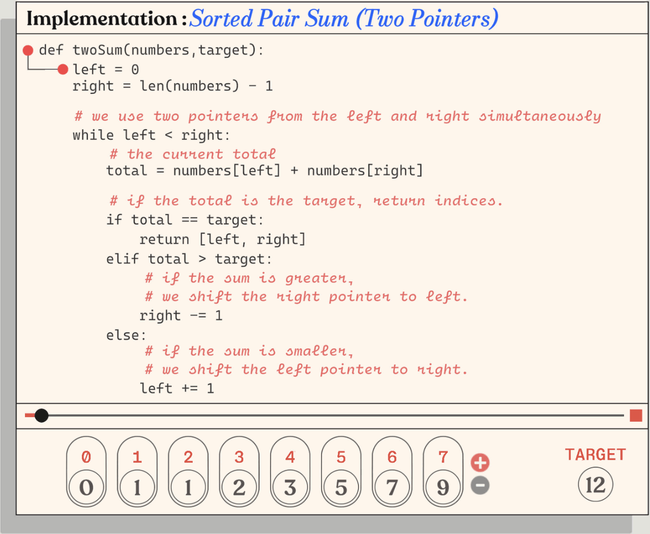 code playback